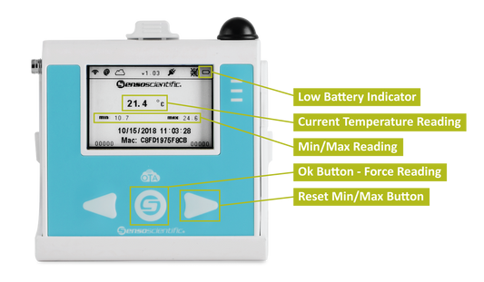 Looking for a Wireless Datalogger for your Vaccine Fridges? Here's an Easy Solution!