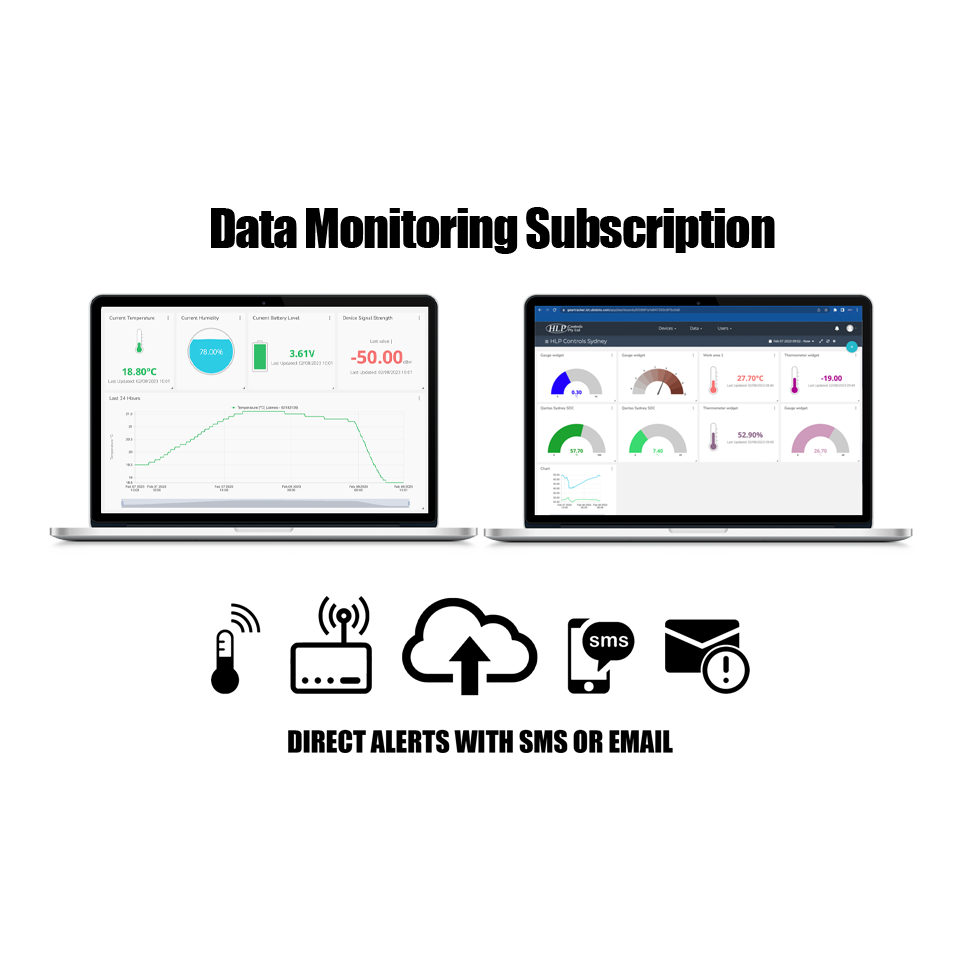 GearTracker Temp Zone - Data Monitoring Cloud Fee