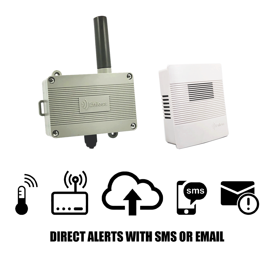 GearTracker Sigfox - Data Monitoring Cloud Fee