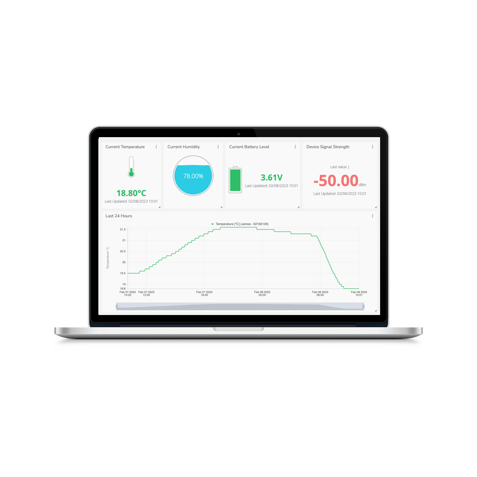 GearTracker Temp Zone - Data Monitoring Cloud Fee