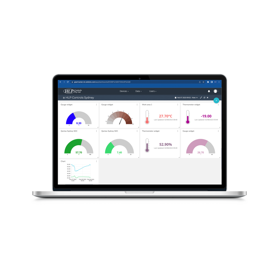 GearTracker Temp Zone - Data Monitoring Cloud Fee