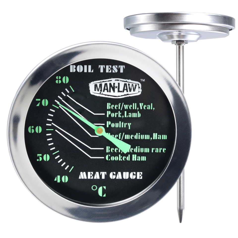 Meat Gauge - Guided Meat Cooking Thermometer