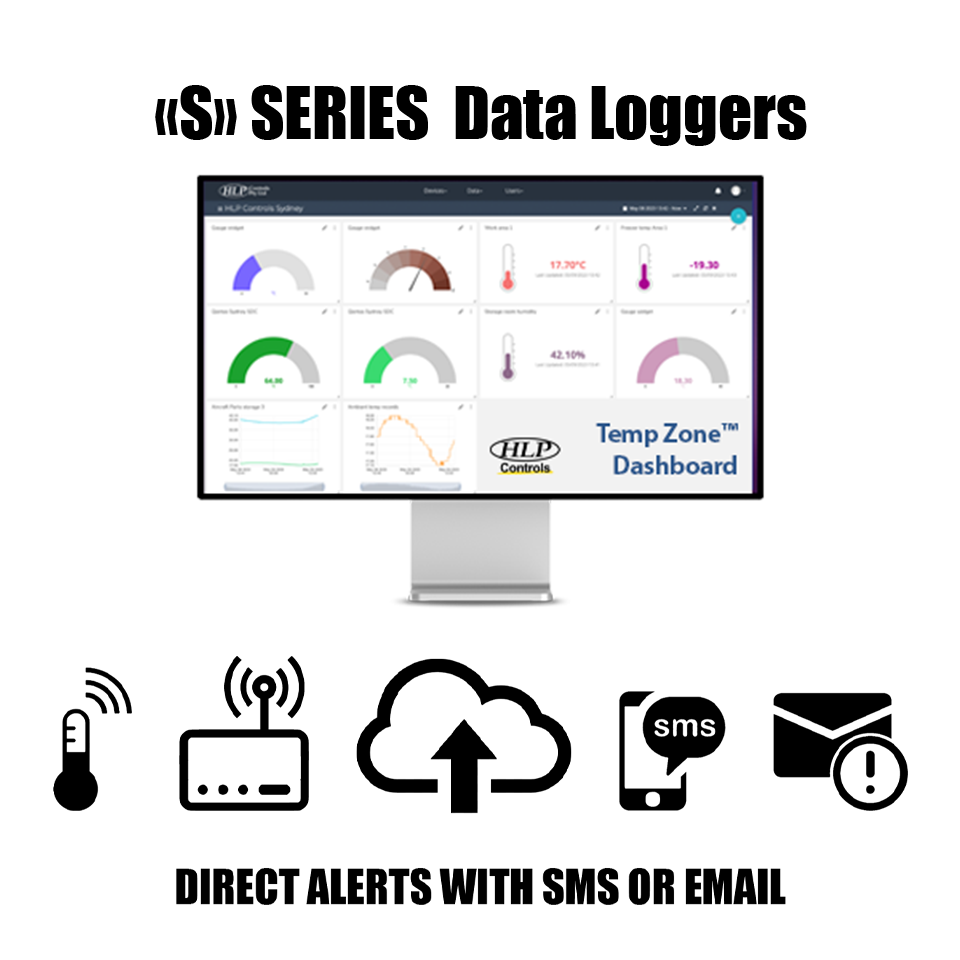GearTracker S Series Units - Data Monitoring Cloud Fee