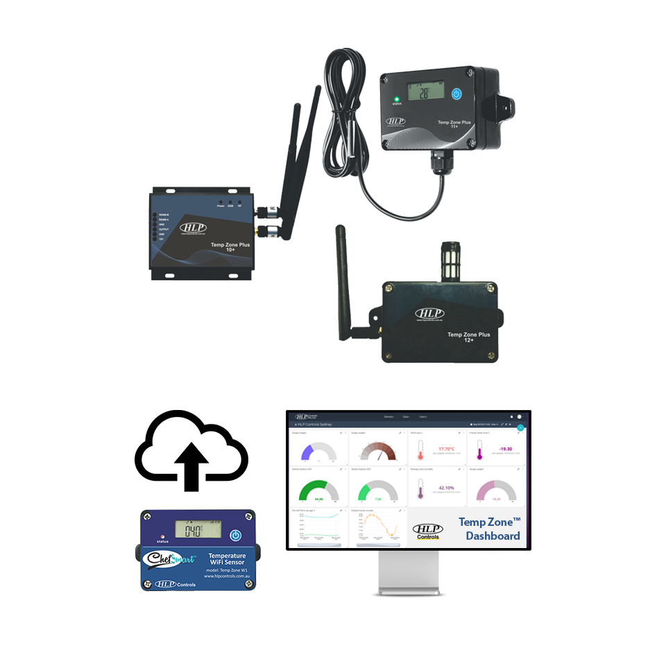 GearTracker Temp Zone - Data Monitoring Cloud Fee