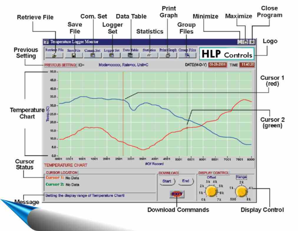 TRLOG Data Logger Software for 88-Series HLP Data Loggers